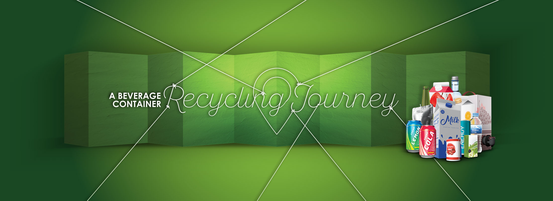 Recycling Journey